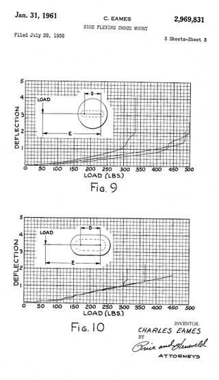 ModernConscience_AboutShockmounts_US2969831-2_Patent.jpg